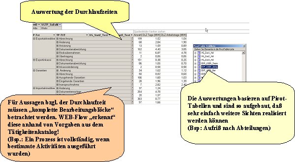 WF_Beispiele4
